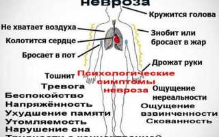 Берут в армию с синдромом навязчивых