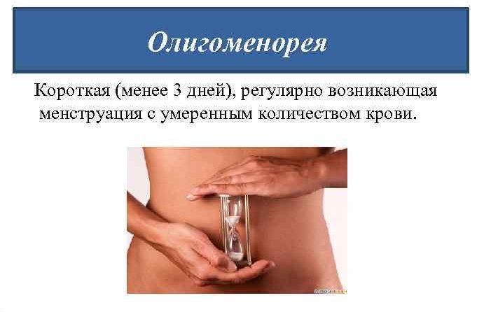 МКБ 10: нарушение менструального цикла