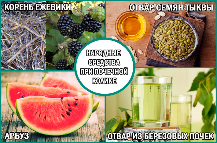 Лечение почечной колики в домашних условиях народными средствами