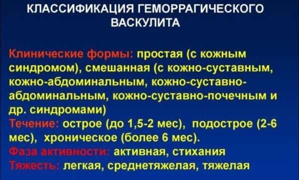 Геморрагический синдром код по мкб