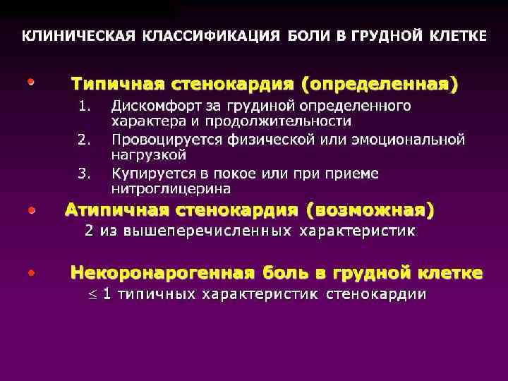 Основные клинические синдромы заболеваний сердечно сосудистой системы