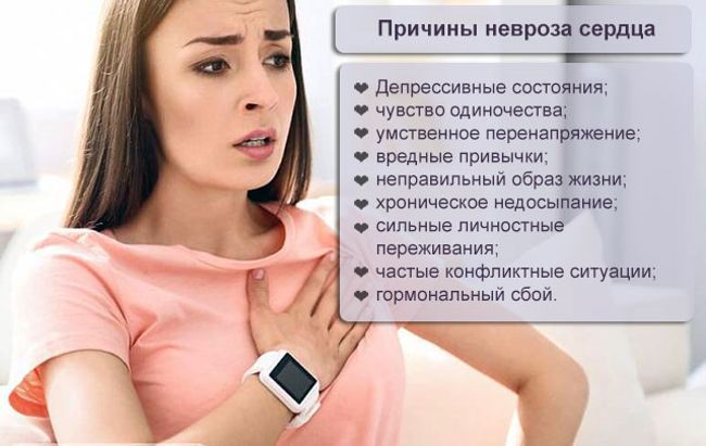 невроз сердца и армия