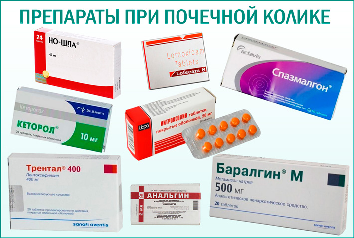  Лекарственные средства при почечной колике